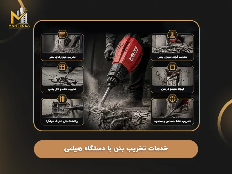 خدمات تخریب بتن با دستگاه هیلتی